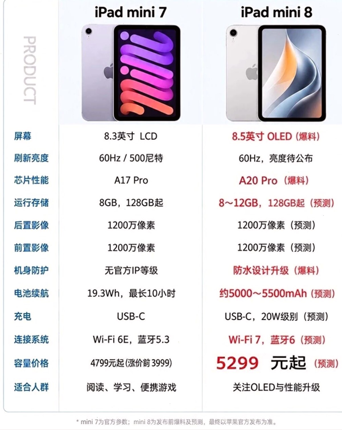 爱思助手